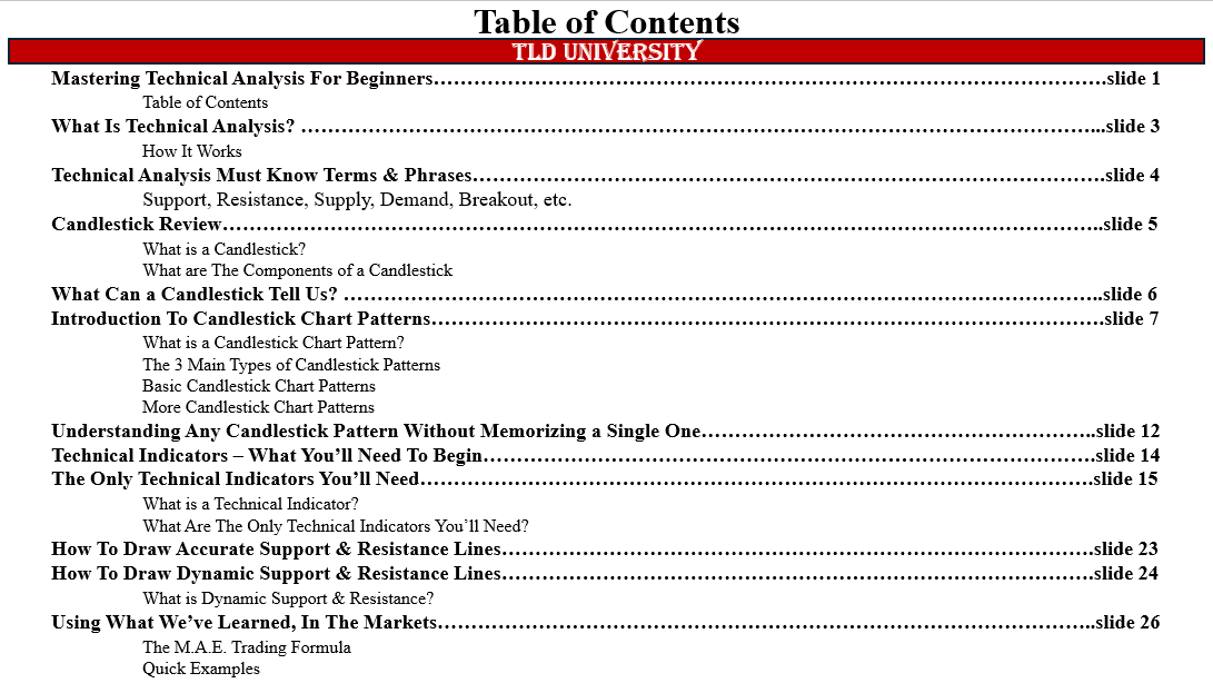 Reading Price: Candlesticks, Volume, and Structure