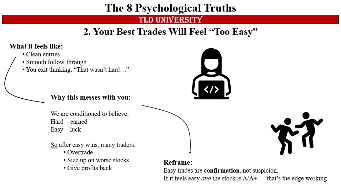 Complete Trading Framework