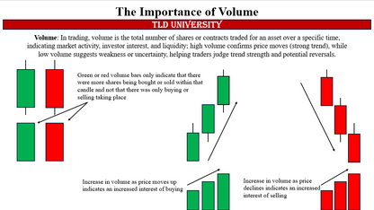 Trading Framework: How I Trade Small Caps
