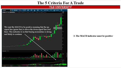 Trading Framework: How I Trade Small Caps