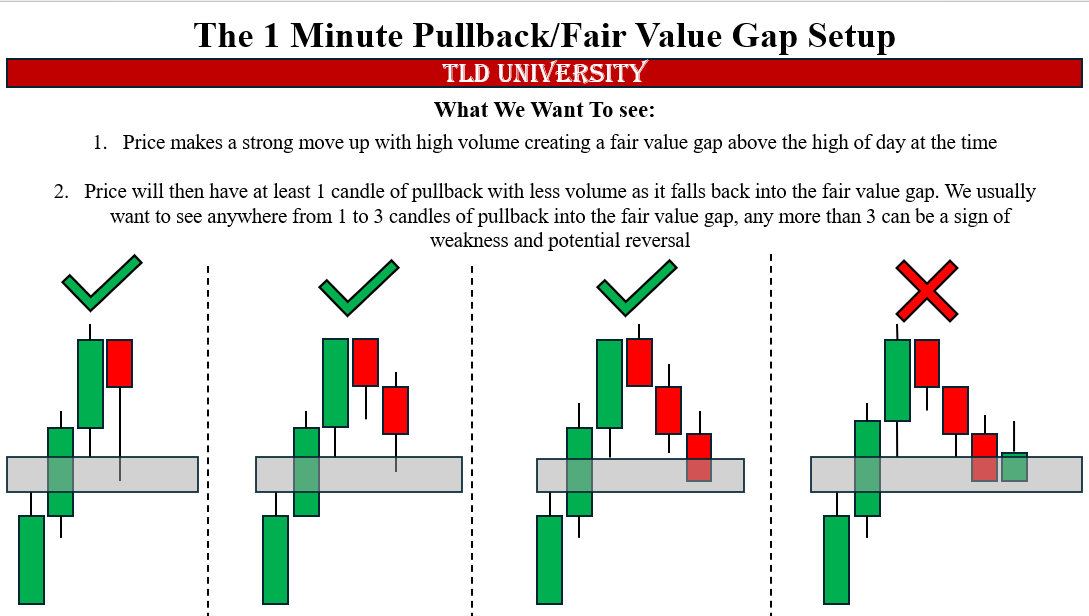 Complete Trading Framework