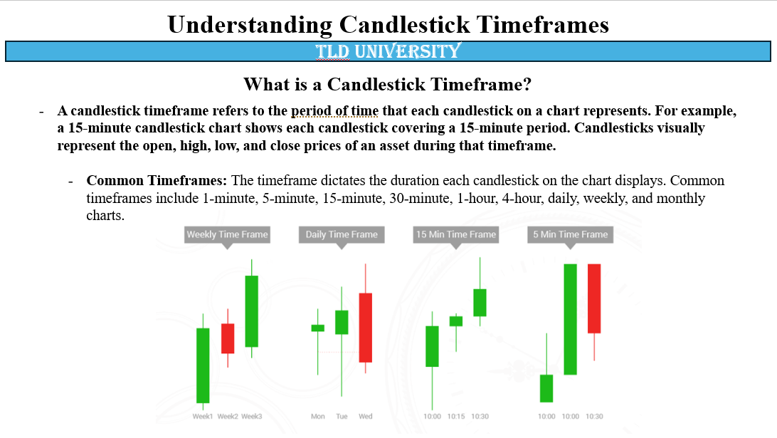Stock Market Foundations: From Zero to Understanding Price