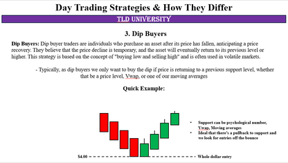 Beginner Trading Path